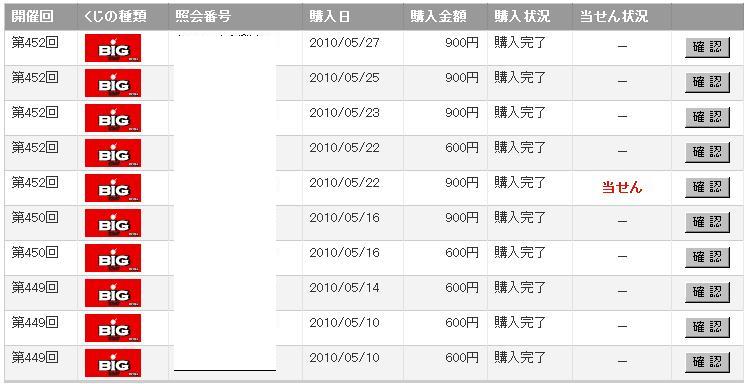 ｂｉｇ当選しました ビッグで6億当選